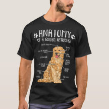Funny Anatomy Golden Retriever Hondenliefhebber