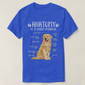 Funny Anatomy Golden Retriever Hondenliefhebber -  T-shirt (Design voorkant)
