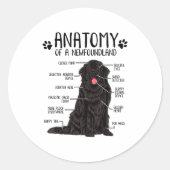 Funny Anatomy Newfoundland Dog Cute Newfie Lover  Ronde Sticker (Voorkant)