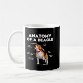 Funny Anatomy of a Beagle 93 Koffiemok (Links)