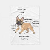 Funny Anatomy of a French Bulldog Illustration Fleece Deken (Voorkant)