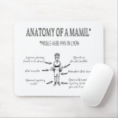 Funny Anatomy of a MAMIL Design Muismat (Met muis)