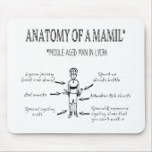 Funny Anatomy of a MAMIL Design Muismat (Voorkant)