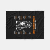 Funny Anatomy of a Newfoundland Dogs Fleece Deken (Voorkant (Horizontaal))