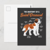 Funny Anatomy of a Saint Bernard Dog Animal Friend Briefkaart (Voorkant / Achterkant)