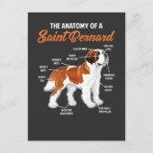 Funny Anatomy of a Saint Bernard Dog Animal Friend Briefkaart (Voorkant)