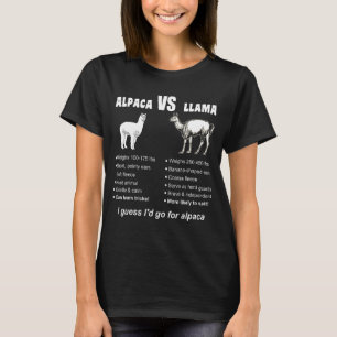 Funny Animal Facts Verschillende Llama Vs Alpaca S T-shirt