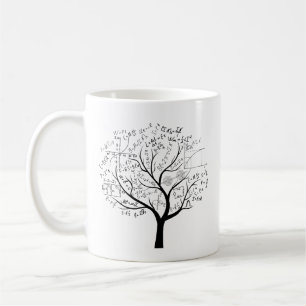 Funny AP Calculus Algebra Tree Wiskunde Docent Koffiemok
