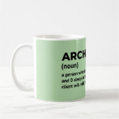 Funny Architect Coffee Mok (Links)