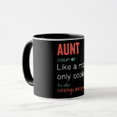 Funny Aunt Definition Mok (Voorkant links)