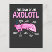 Funny Axolotl Anatomy Biology Cute Amphibian Briefkaart (Voorkant)
