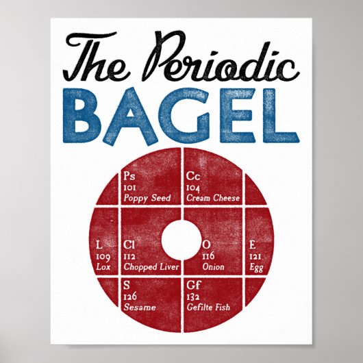 Funny Bagel Poster Periodic Table Bagel (Voorkant)