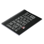 Funny Baking Gifts For Him Teen Boys Men Baker Notitieboek (Linkerzijde)