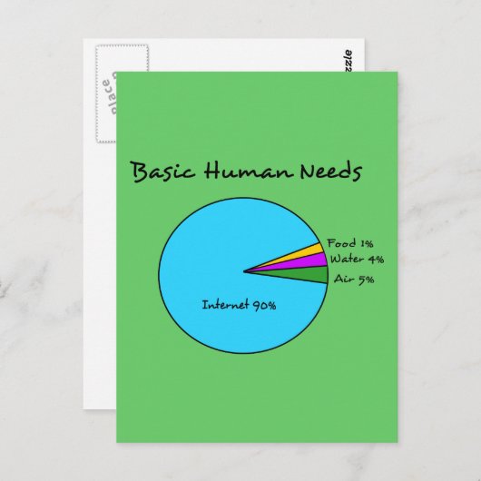 Funny Basic Human Needs (90% internet) Briefkaart (Voorkant / Achterkant)
