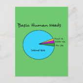 Funny Basic Human Needs (90% internet) Briefkaart (Voorkant)