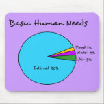 Funny Basic Human Needs (90% internet) Muismat<br><div class="desc">achtergrondkleur "terug naar school", terug naar school, grappig, "menselijke behoeften", maslow, "hiërarchie van behoeften", hiërarchie van behoeften, humor, humor, grap, cool, "gevoel van humor", grappig, "humoristisch", "alles wat ik nodig heb", internet, "ik hou van internet", "internetverslaving", "verslaafd aan internet", verslaafd aan internet , "internetliefde", web, online, computer, computers, geeks, geek,...</div>