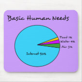 Funny Basic Human Needs (90% internet) Muismat (Voorkant)