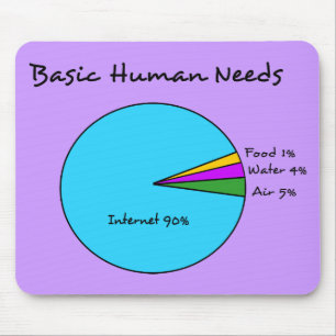 Funny Basic Human Needs (90% internet) Muismat