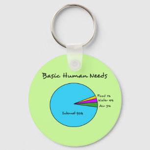 Funny Basic Human Needs (90% internet) Sleutelhanger