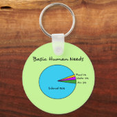 Funny Basic Human Needs (90% internet) Sleutelhanger (Voorkant)