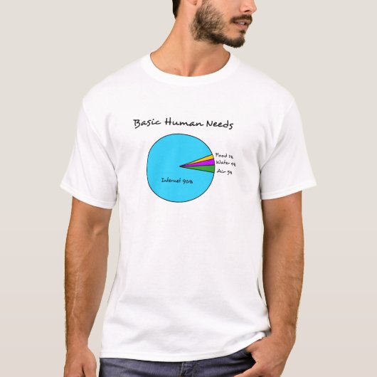 Funny Basic Human Needs (90% internet) T-shirt (Voorkant)