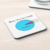 Funny Basic Human Needs voor computerliefhebbers Drankjes Onderzetter (Linkerzijde)