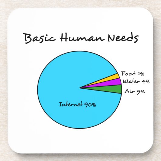 Funny Basic Human Needs voor computerliefhebbers Drankjes Onderzetter (Voorkant)