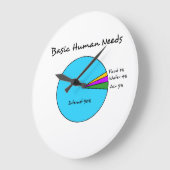 Funny Basic Human Needs voor computerliefhebbers Grote Klok (Hoek)