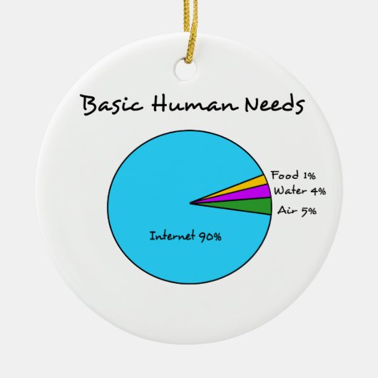 Funny Basic Human Needs voor computerliefhebbers Keramisch Ornament (Voorkant)