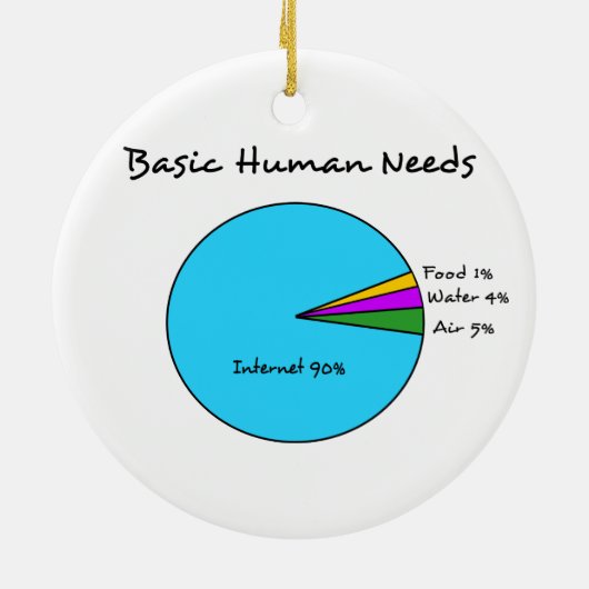 Funny Basic Human Needs voor computerliefhebbers Keramisch Ornament (Achterkant)