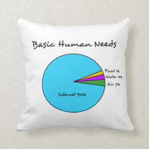 Funny Basic Human Needs voor computerliefhebbers Kussen