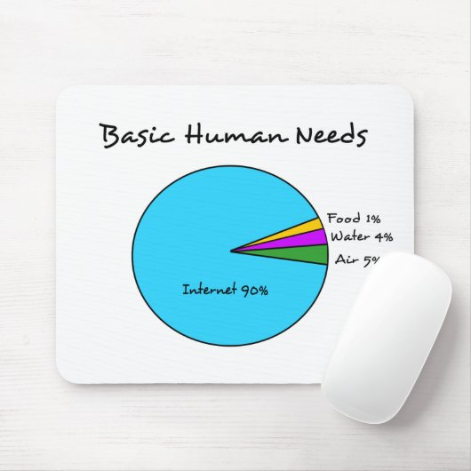 Funny Basic Human Needs voor computerliefhebbers Muismat (Met muis)