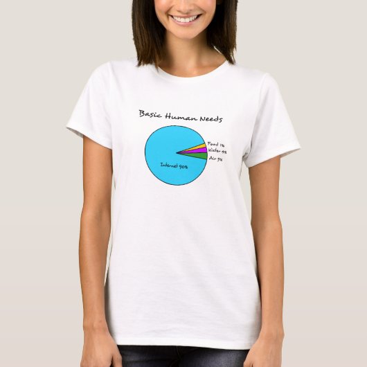 Funny Basic Human Needs voor computerliefhebbers T-shirt (Voorkant)