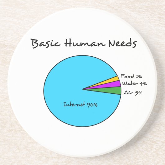 Funny Basic Human Needs voor computerliefhebbers Zandsteen Onderzetter (Voorkant)