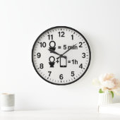 Funny bathroom phone time joke toilet humor grote klok (Huis)