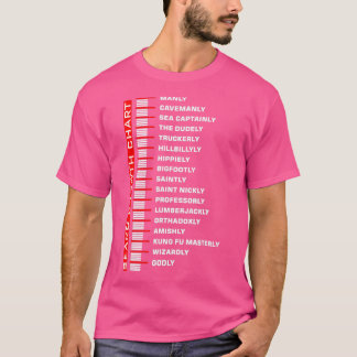 Funny beard-groeigrafiek t-shirt
