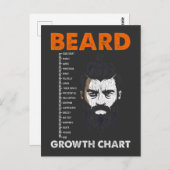 Funny Beard Growth Measurement Chart Bearded Manne Briefkaart (Voorkant / Achterkant)