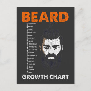 Funny Beard Growth Measurement Chart Bearded Manne Briefkaart