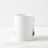 Funny Best Dog Dad Result met foto Koffiemok (Center)