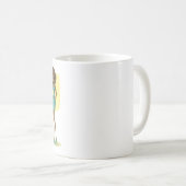 Funny Best Friend BAD INFLUENCE Quote Humor Gift Koffiemok (Voorkant rechts)