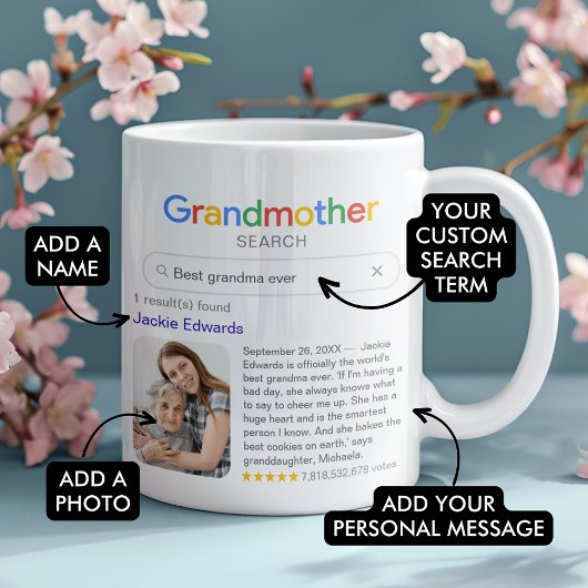 Funny Best Grandma Ever Search Results with Photo Koffiemok
