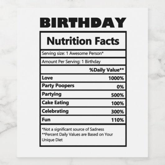 Funny Birthday Nutrition Facts Wijn Etiket (Enkel label)
