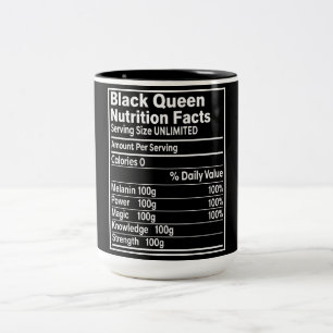Funny Black Queen Nutritional Facts Tweekleurige Koffiemok