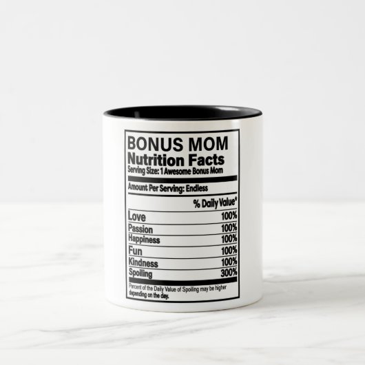 Funny Bonus Ma Nutrition Facts Tweekleurige Koffiemok (Center)