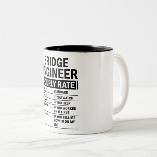 Funny Bridge Engineer Hourly Rate Tweekleurige Koffiemok (Voorkant rechts)
