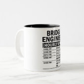 Funny Bridge Engineer Hourly Rate Tweekleurige Koffiemok (Voorkant links)