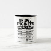 Funny Bridge Engineer Hourly Rate Tweekleurige Koffiemok (Center)