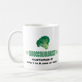 Funny Broccoli Koffiemok (Links)
