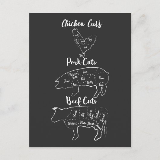Funny Butcher Vlees van kippen Varkens Rundvlees Briefkaart (Voorkant)