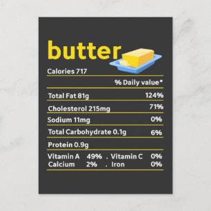 Funny Butter Nutrition Feit Food Fat Humor Briefkaart
